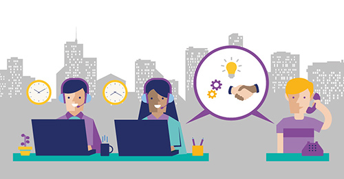 呼叫中心 呼叫中心