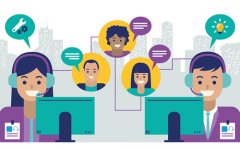 企業搭建呼叫中心系統需要購買哪些設備?