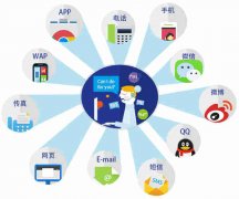 電話銷售呼叫系統怎么計費