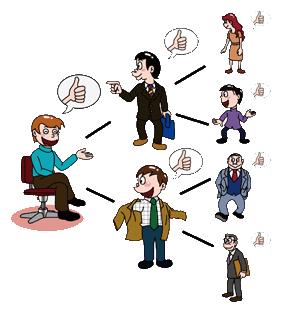 呼叫中心 呼叫中心