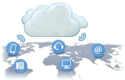 打造人工智能電話營銷系統 打造人工智能電話營銷系統