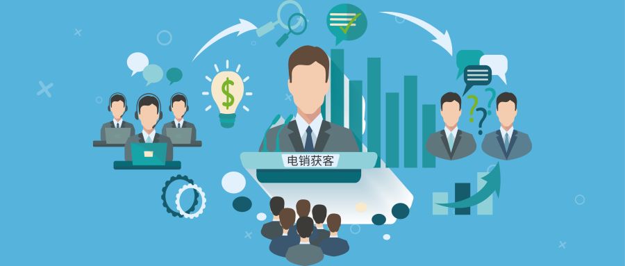 電話呼叫系統 電話呼叫系統