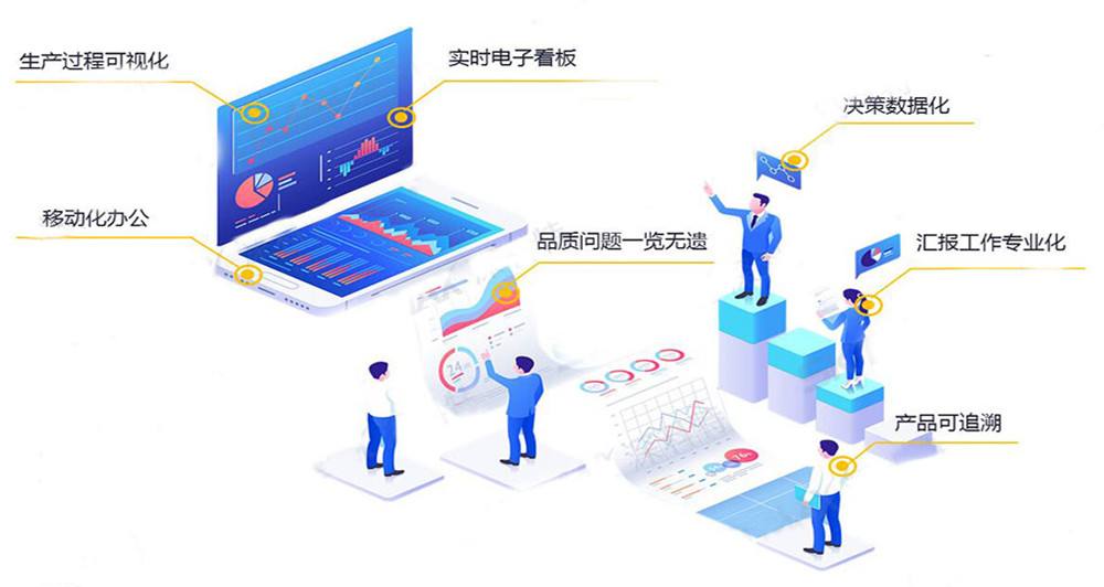 電話外呼系統的功能和特點介紹