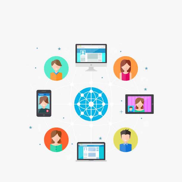 智能CRM電話系統